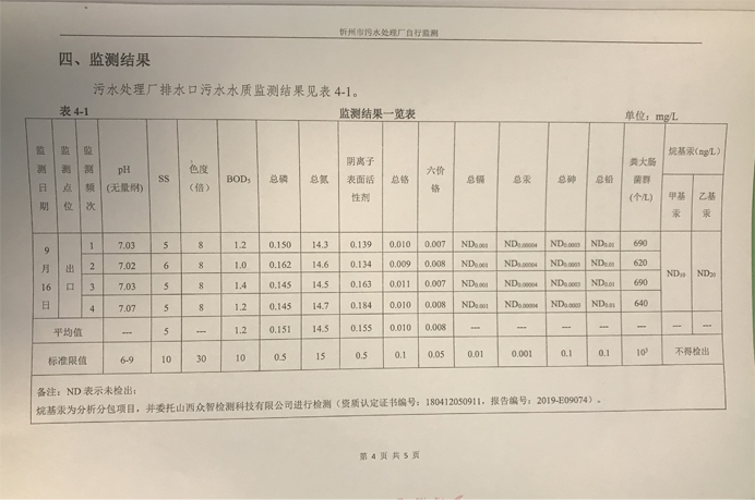 692污水9月份運行穩定，水質穩定達標.png